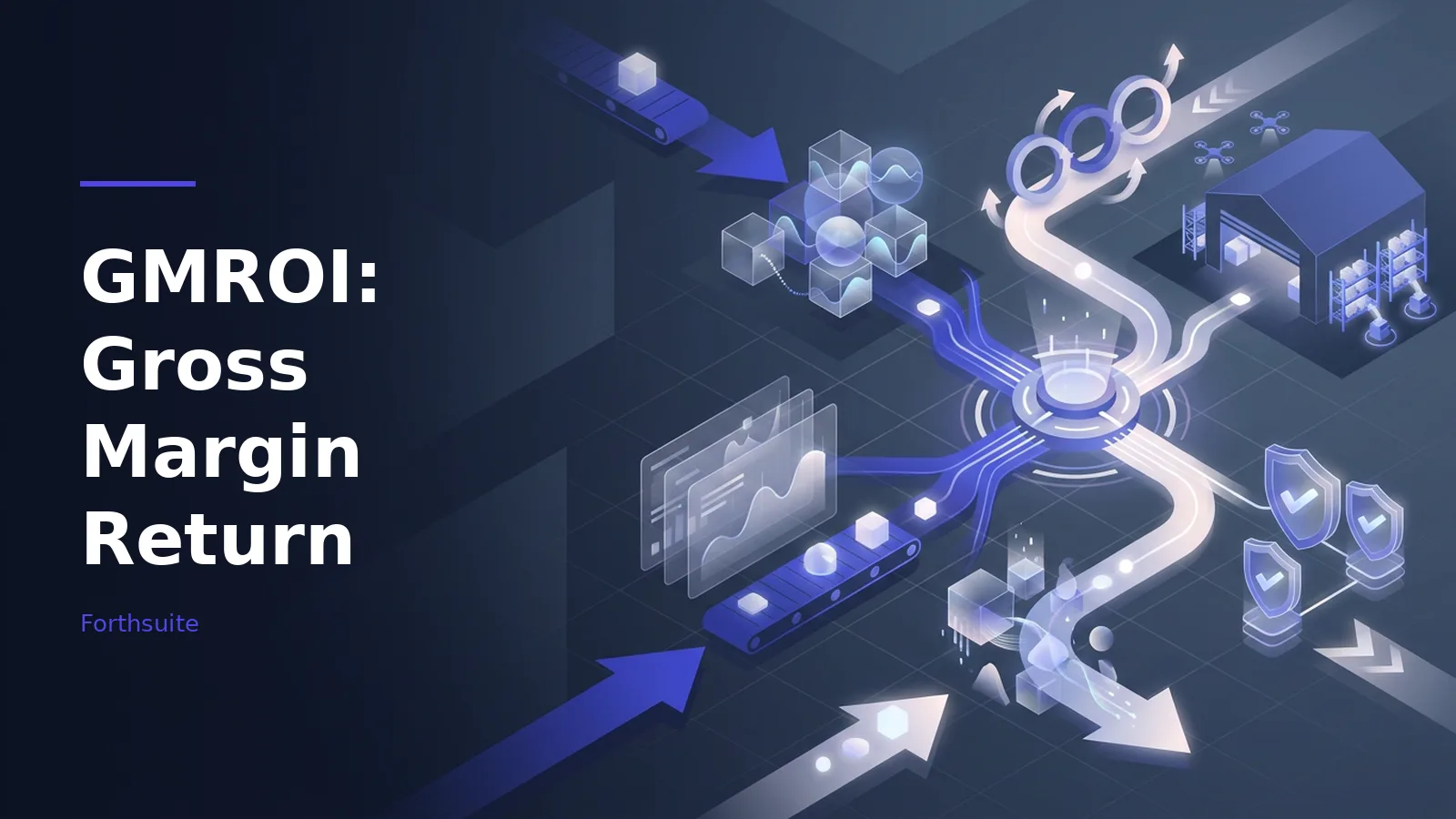 Isometric dark blue digital network with conveyor belts, graphs, glowing arrows, and a warehouse. Overlaid text reads “GMROI: Gross Margin Return” with the Forthsuite wordmark.