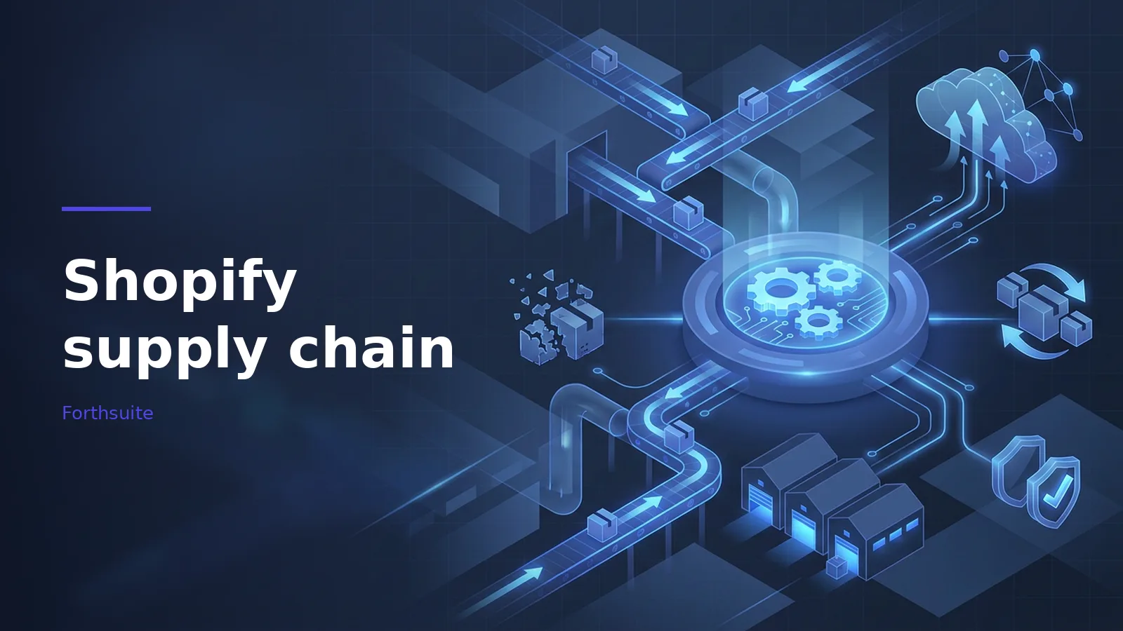Isometric blue supply chain featuring conveyor belts, boxes, a gear hub, warehouses, and a cloud icon. Overlaid text reads “Shopify supply chain” with the Forthsuite wordmark.