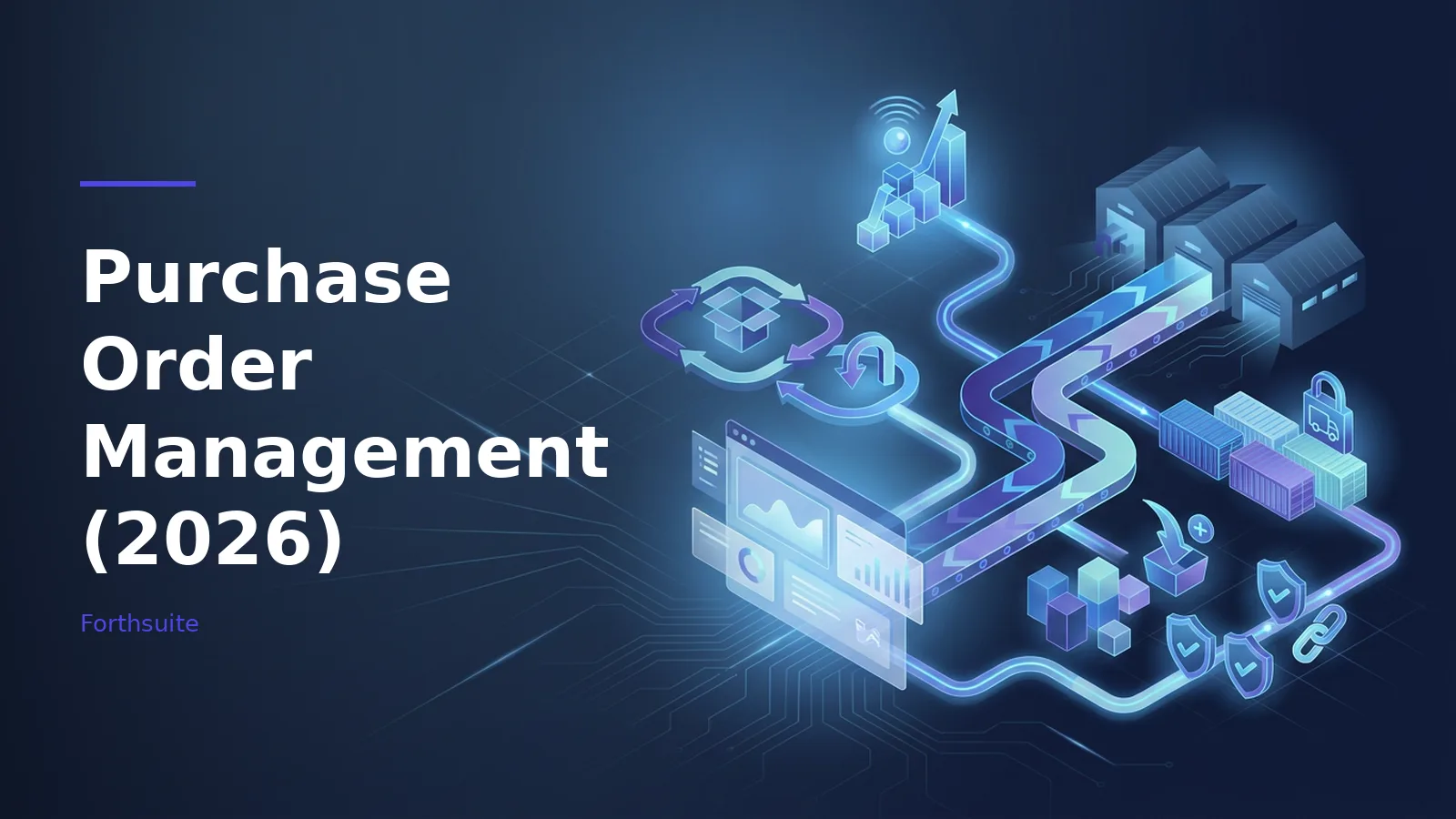 Glowing isometric dashboard screen, warehouses, conveyor paths, and shipping containers on dark blue. Overlaid text reads “Purchase Order Management (2026)” with the Forthsuite wordmark.